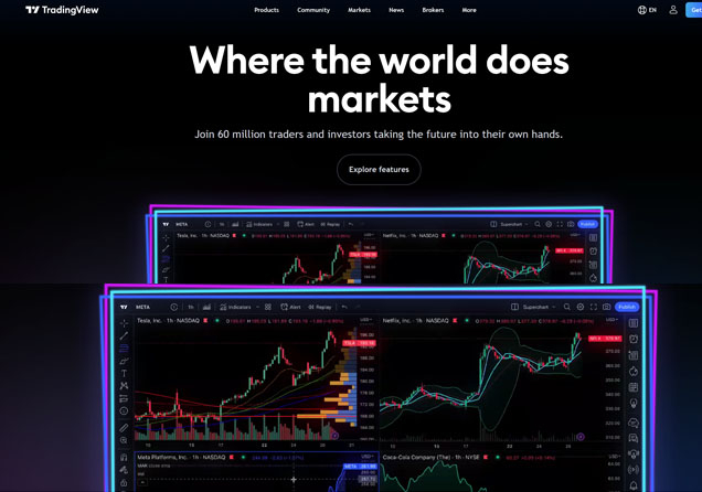 Bästa Tradingview Mäklare i Sverige